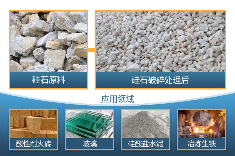 硅石破碎制砂后有什么用途？全套硅石破碎設備有哪些？