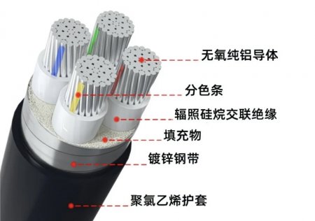 鎧裝電纜與非鎧裝電纜的主要區別在哪里