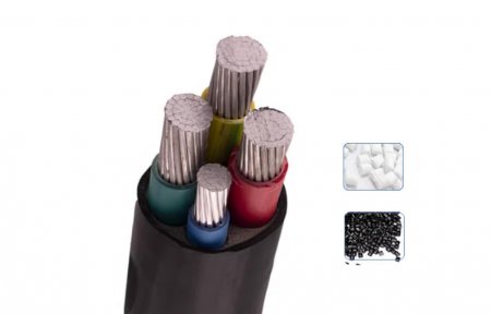 YJV電纜全稱是什么？